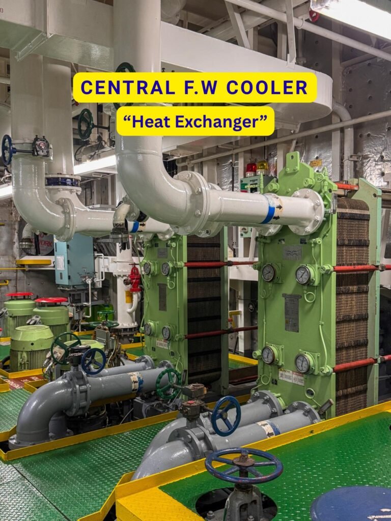 المبرد المركزي للمياه العذبة في السفن (F.W. Central Cooler)